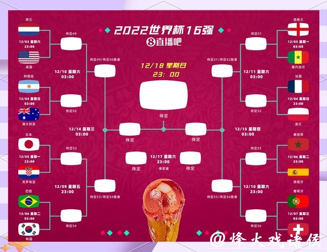 世界杯比分入口：全面覆盖各场赛事