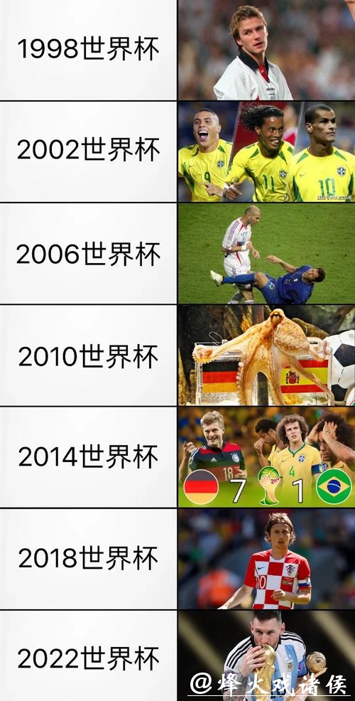 世界杯直播全程回顾，精彩瞬间不容错过